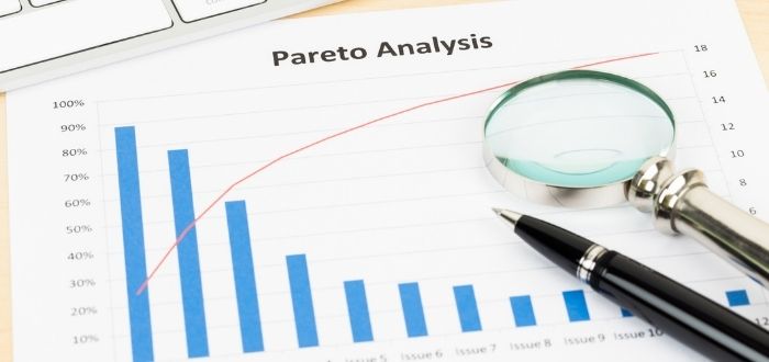 Elaboración de Pareto Analysis