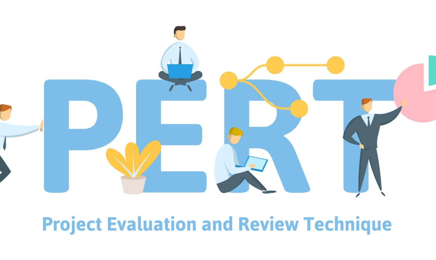 Diagrama de PERT | Qué es, cómo hacerlo, ejemplos