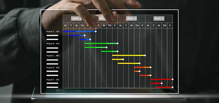 Qué es un diagrama de gantt