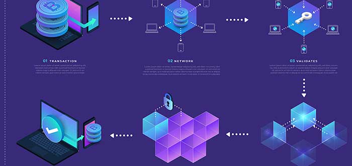 Emprendimiento con criptomonedas