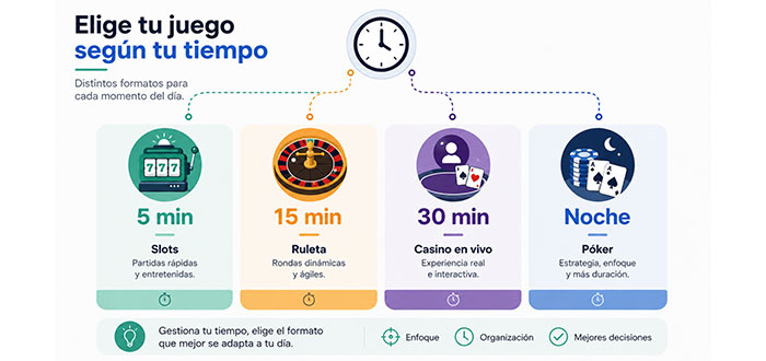 tipos-de-sesiones-al-jugar-en-los-casinos-online